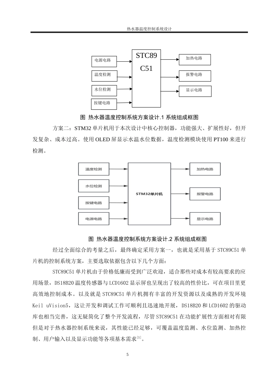 25年WH电气工程及其自动化 热水器温度控制系统设计23.08-AI23.68_1终稿-约17539字符.docx_第9页