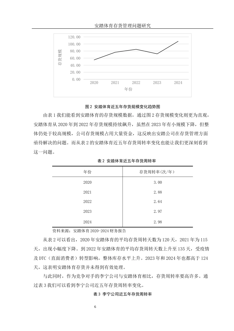 25年WH会计学 安踏体育存货管理问题研究7.69-AI20.26终稿-约13009字符.docx_第7页