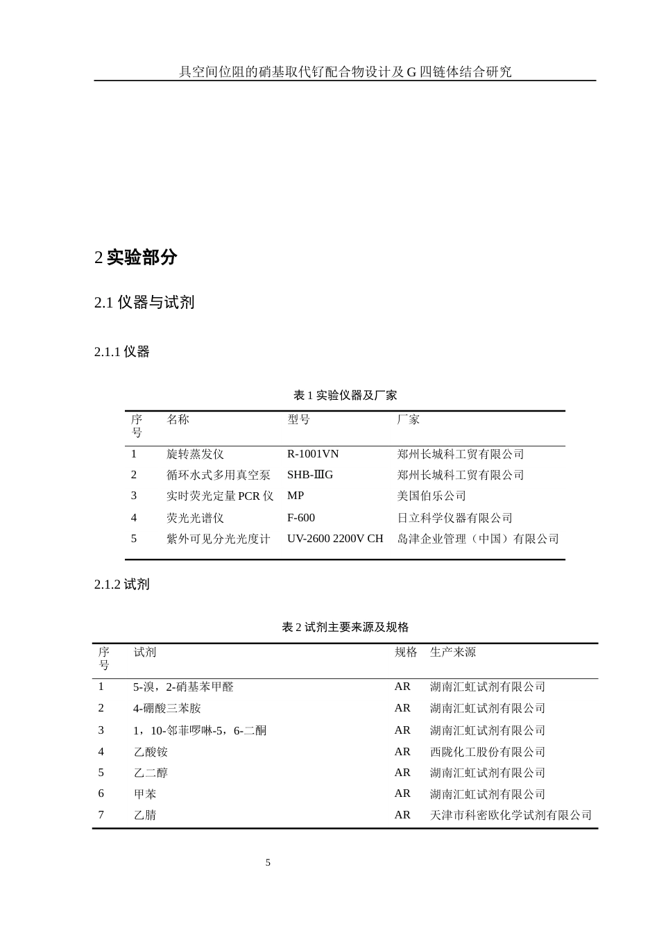 25年WH化学 具空间位阻的硝基取代钌配合物设计及G-四链体结合研究12.31-AI1.66终稿-约14313字符.docx_第7页