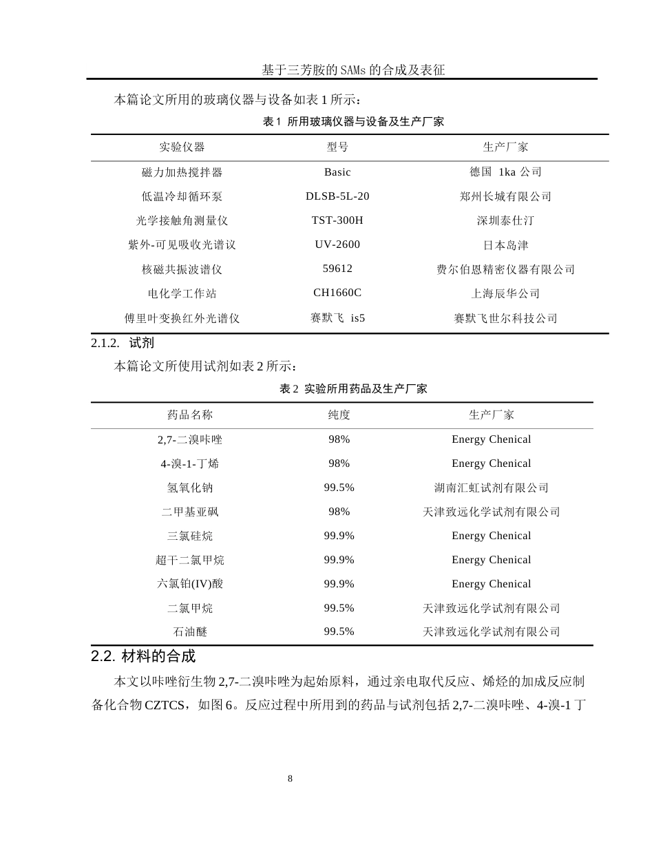 25年WH化学 基于三芳胺的SAMs的合成及表征16.07-AI3.64终稿-约11714字符.docx_第8页