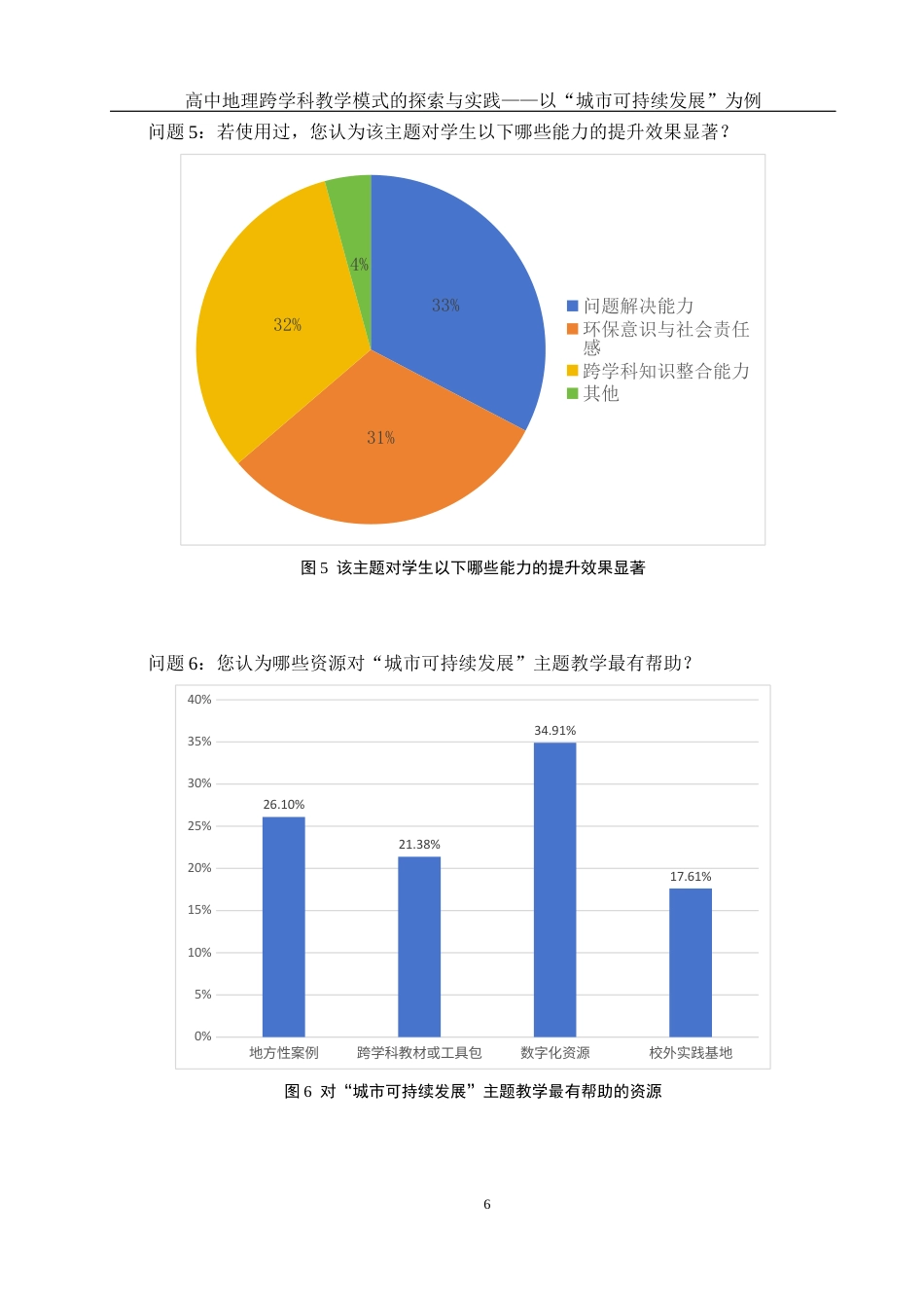 25年WH地理科学 高中地理跨学科教学模式的探索与实践 ——以“城市可持续发展”为例10.58-AI6.55终稿-约12806字符.docx_第9页