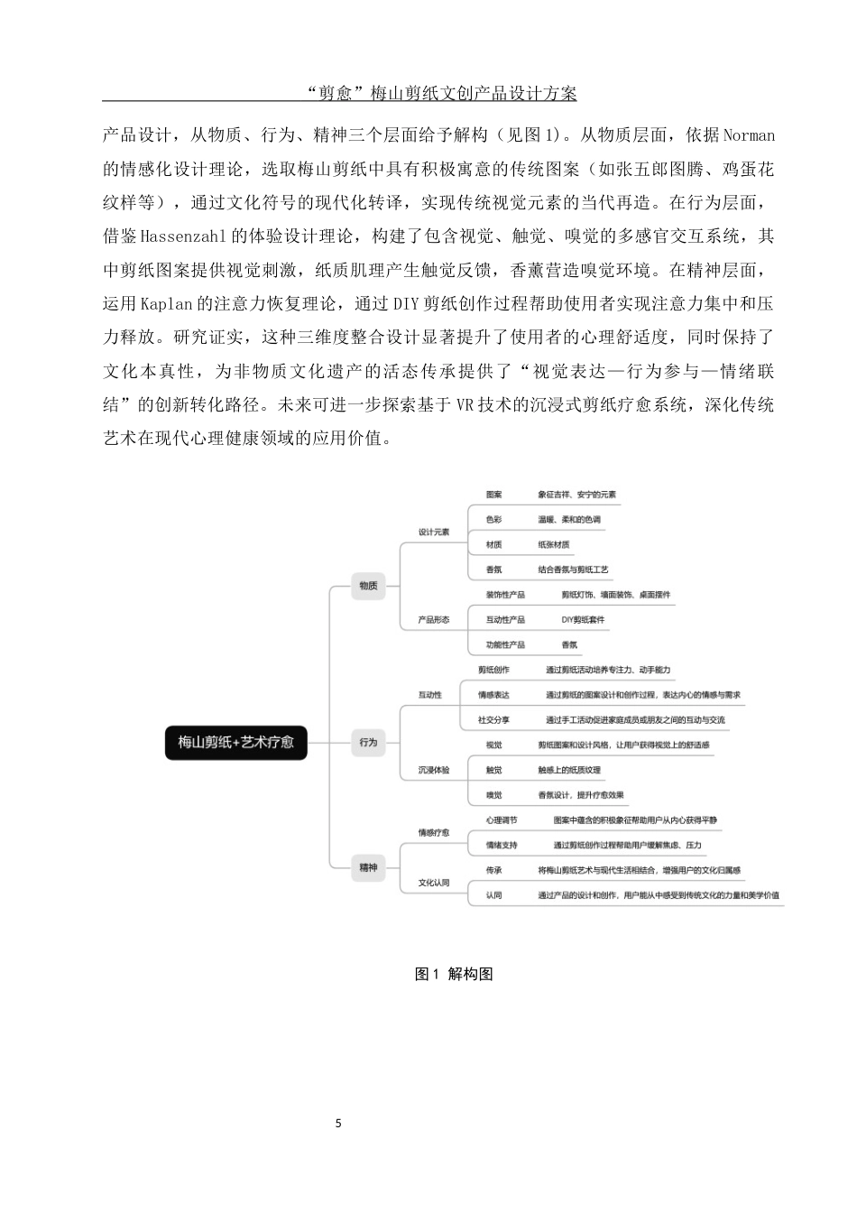 25年WH视觉传达设计 “剪愈”梅山剪纸文创产品设计方案5.19-AI25.04终稿-约7333字符.docx_第6页