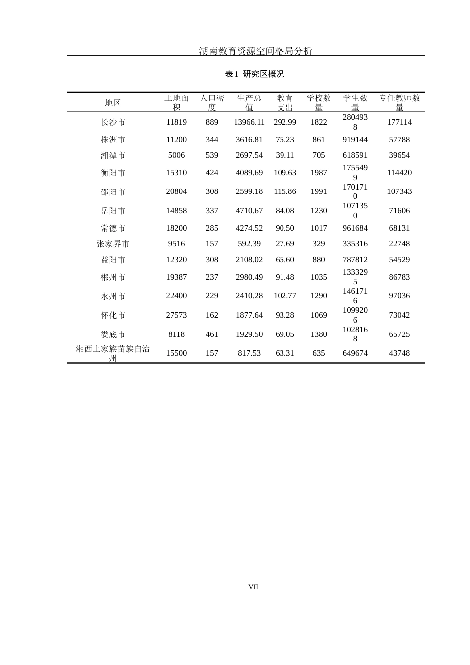 25年WH地理信息科学 湖南教育资源空间格局分析14.51-AI13.87终稿-约15281字符.docx_第9页