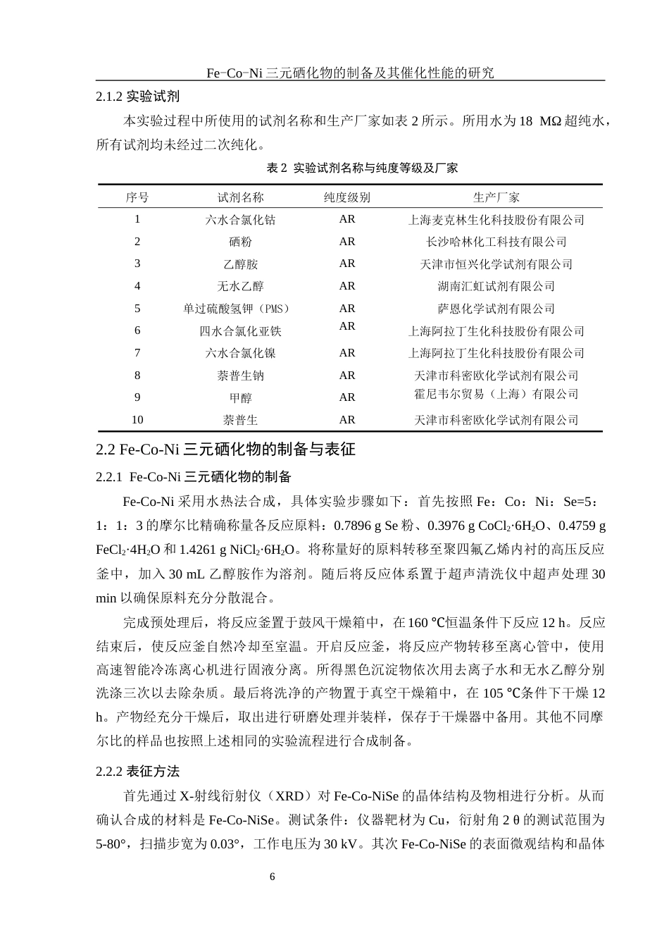 25年WH环境工程 Fe-Co-Ni三元硒化物的制备及其催化性能的研究16.42-AI21.21终稿-约11150字符.docx_第8页