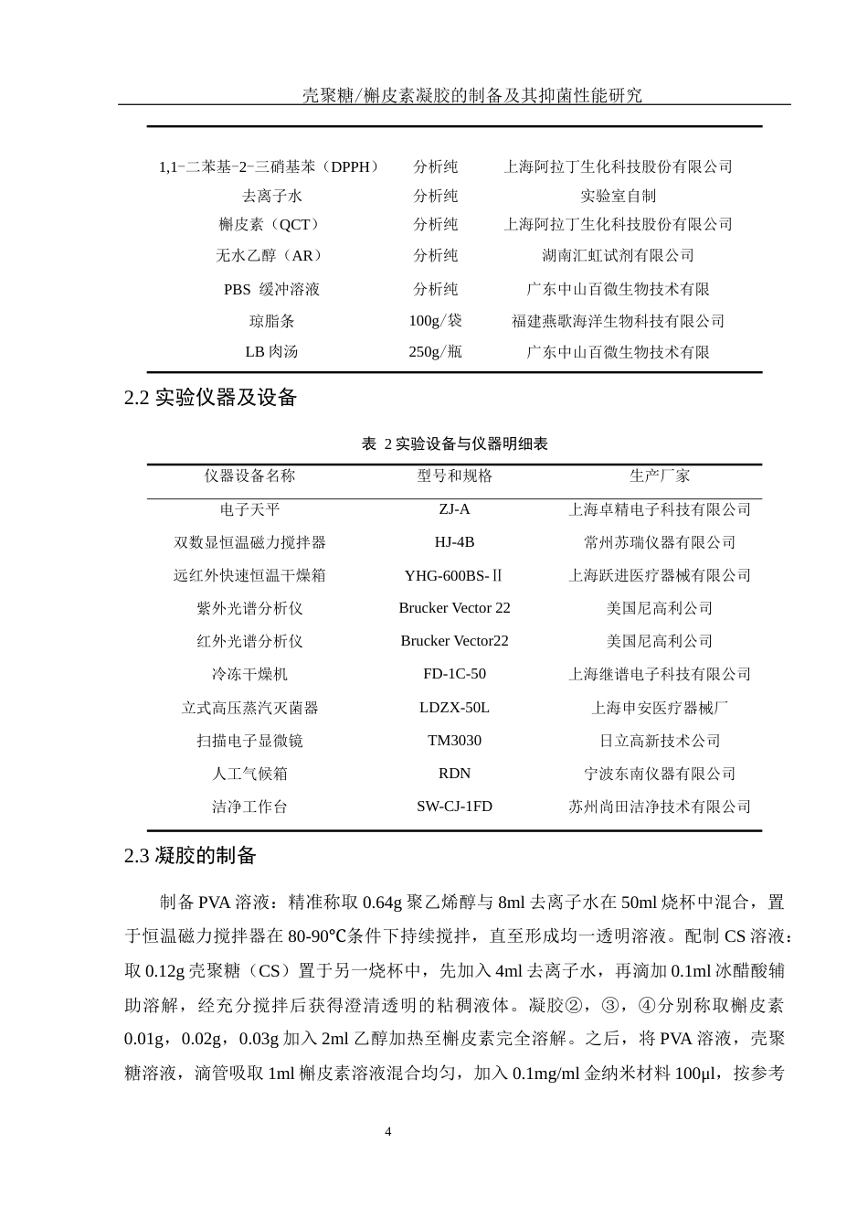 25年WH制药工程 壳聚糖槲皮素凝胶的制备及其抑菌性能研究15.53-AI5.33终稿-约10810字符.docx_第9页