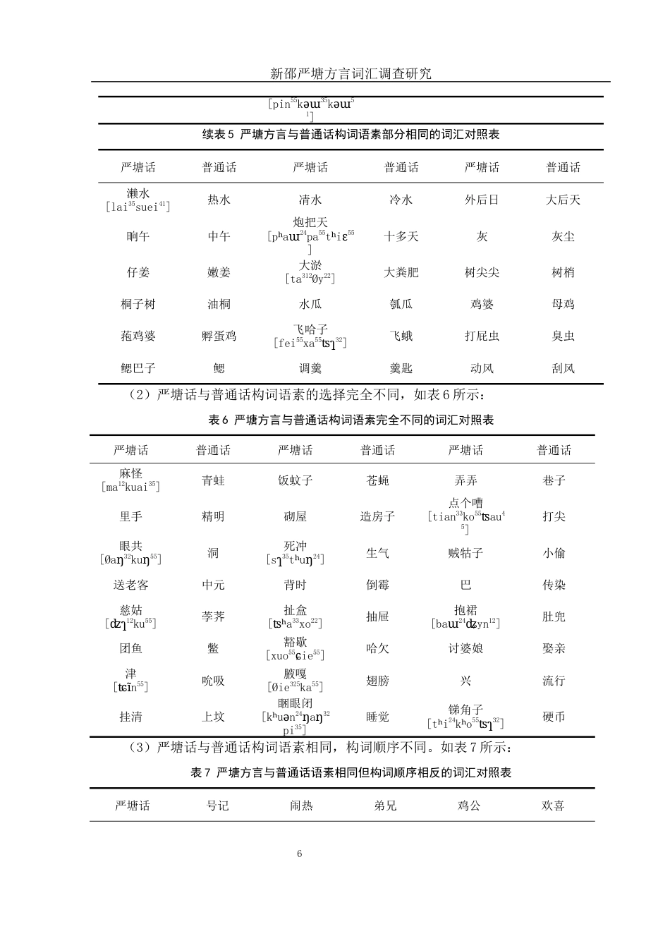 25年WH汉语言文学 新邵严塘方言词汇调查研究10.3-AI16.18终稿-约10796字符.docx_第8页