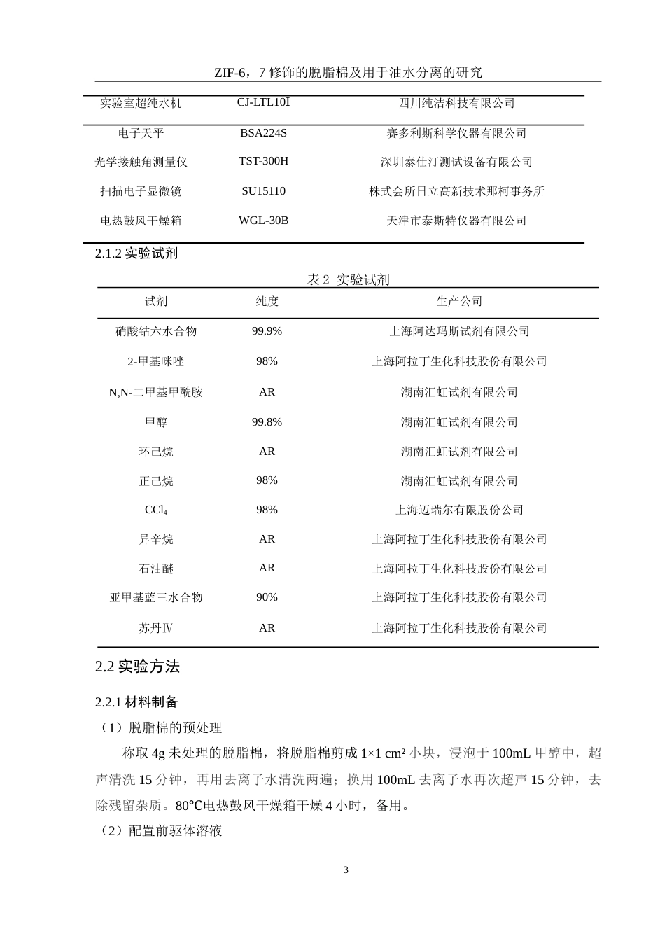 25年WH化学 ZIF-67修饰的脱脂棉及用于油水分离的研究6.29-AI31.52-约11592字符.doc_第6页