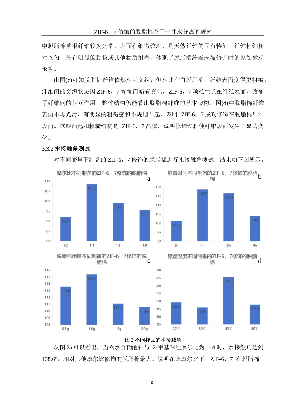 25年WH化学 ZIF-67修饰的脱脂棉及用于油水分离的研究6.29-AI31.52-约11592字符.doc_第9页