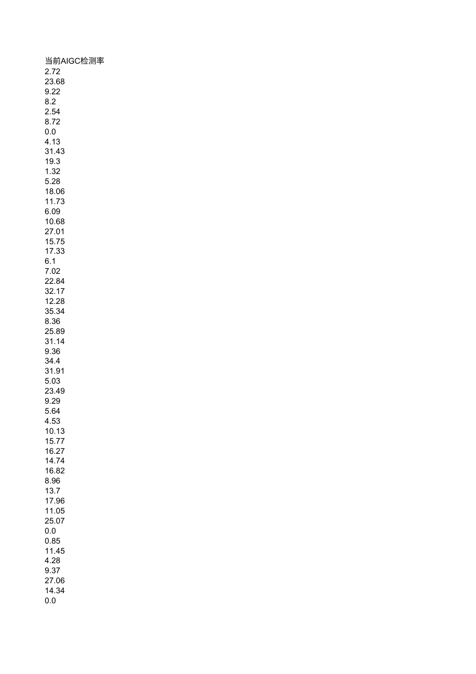 25年WH过程数据-20250909.xls_第3页
