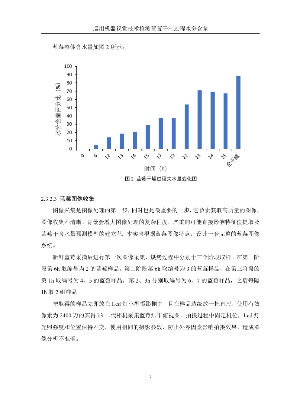 25年WH农学 运用机器视觉技术检测蓝莓干制过程水分含量21.78-AI19.81终稿-约10538字符.pdf_第9页