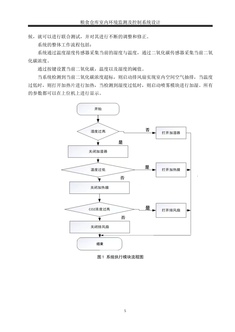 25年WH通信工程-粮食仓库室内环境监测及控制系统设计终稿-约13929字符.docx_第9页