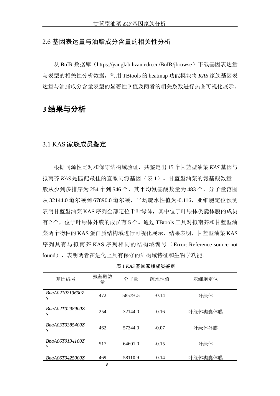 25年WH农学 甘蓝型油菜KAS基因家族分析8.93-AI21.64终稿-约10885字符.docx_第8页