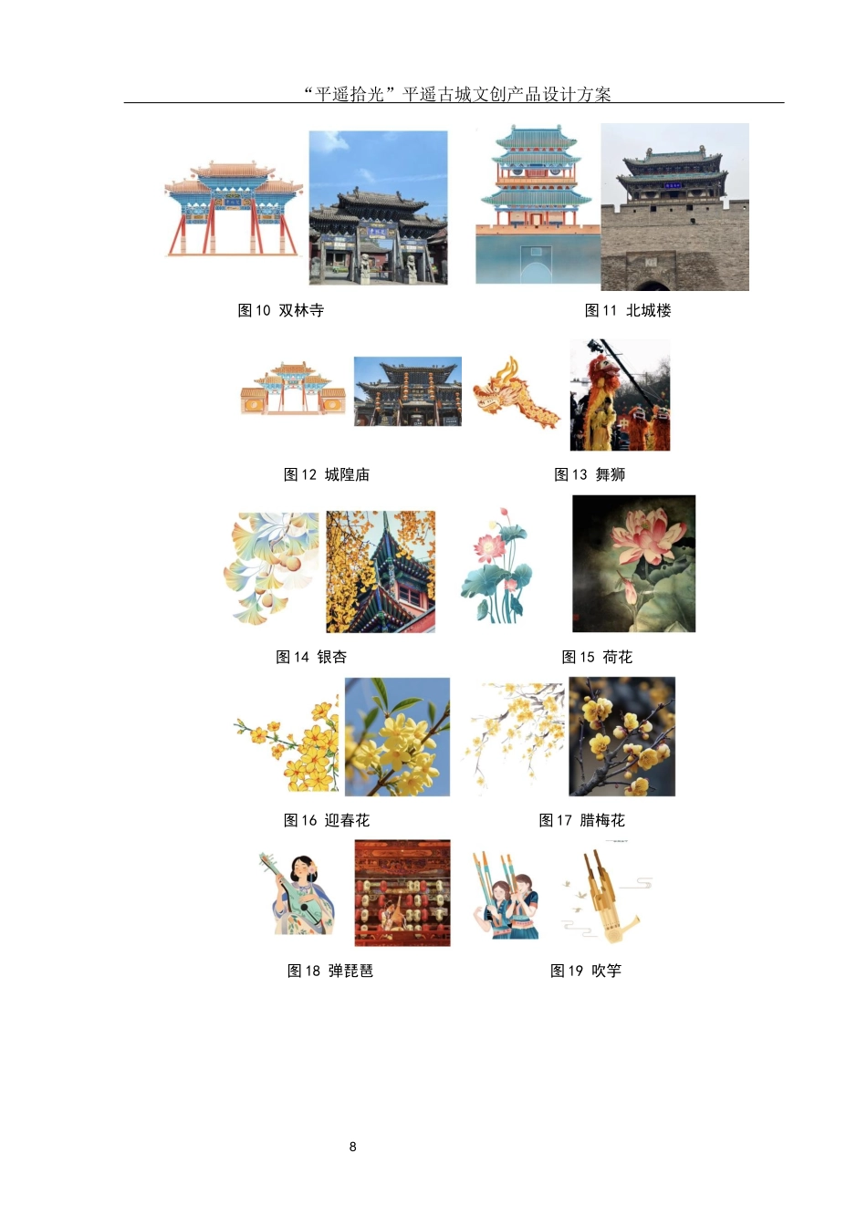 25年WH视觉传达设计 “平遥拾光”平遥古城文创产品设计方案6.98-AI7.9终稿-约7204字符.docx_第9页