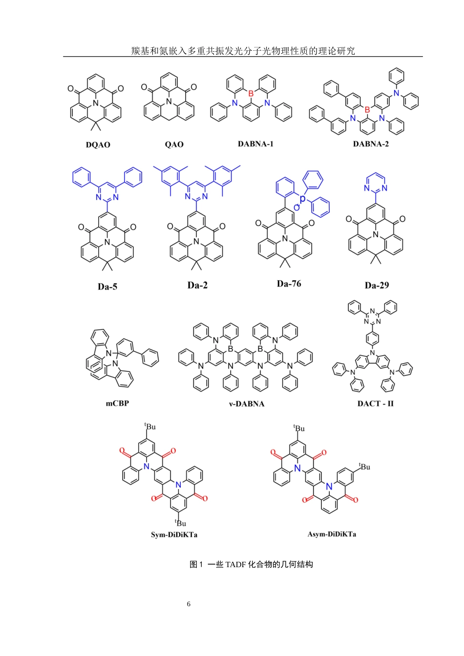 25年WH化学 羰基和氮嵌入多重共振发光分子光物理性质的理论研究10.71-AI4.31最终稿-约10515字符.docx_第6页
