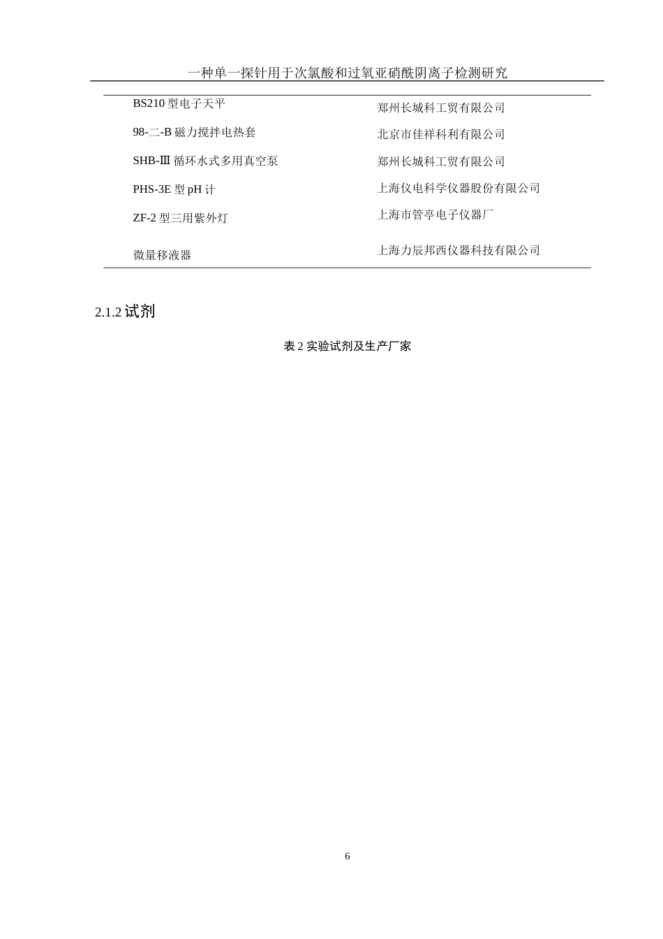 25年WH化学 一种单一探针用于次氯酸和过氧亚硝酰阴离子检测研究25.83-AI22.01终-约10586字符.docx_第6页