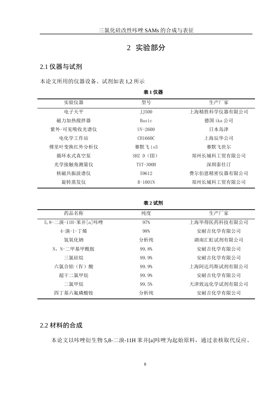 25年WH化学 三氯化硅改性咔唑SAMs的合成及表征16.28-AI22.56终-约11561字符.docx_第8页