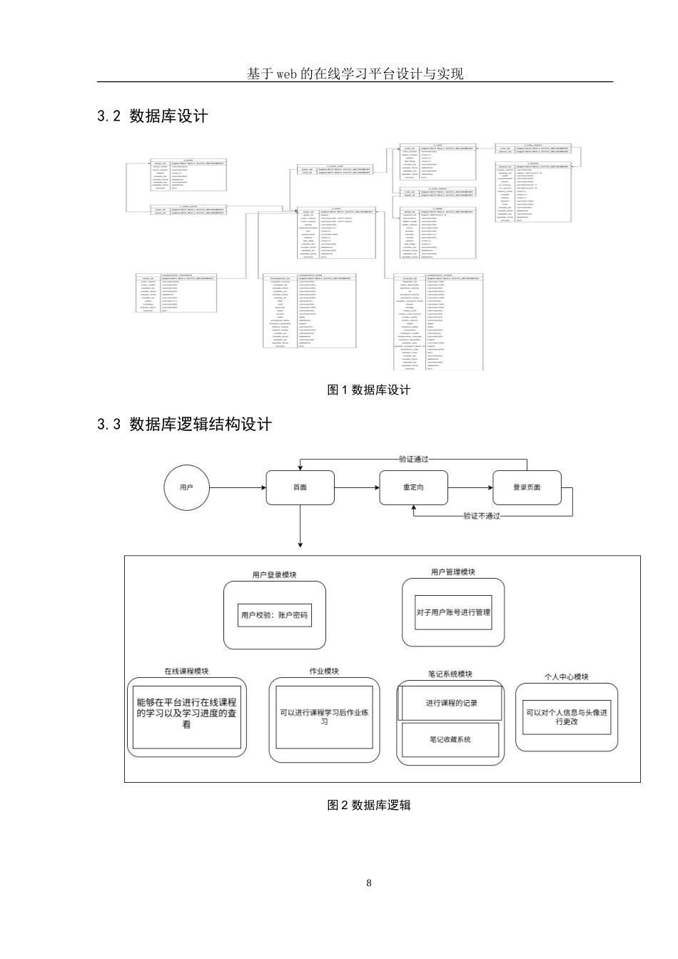 25年WH信息与计算科学 基于Web的在线学习平台设计与实现14.04-AI0.0-约19521字符.doc_第7页
