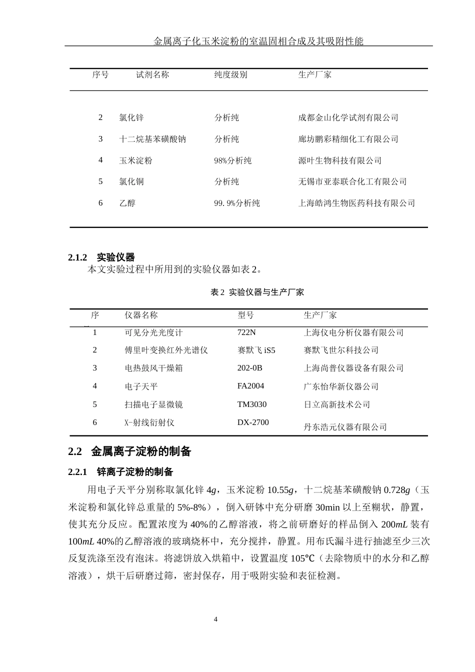 25年WH制药工程 金属离子化玉米淀粉的室温固相合成及其吸附性能23.85-AI11.32终-约10925字符.docx_第8页