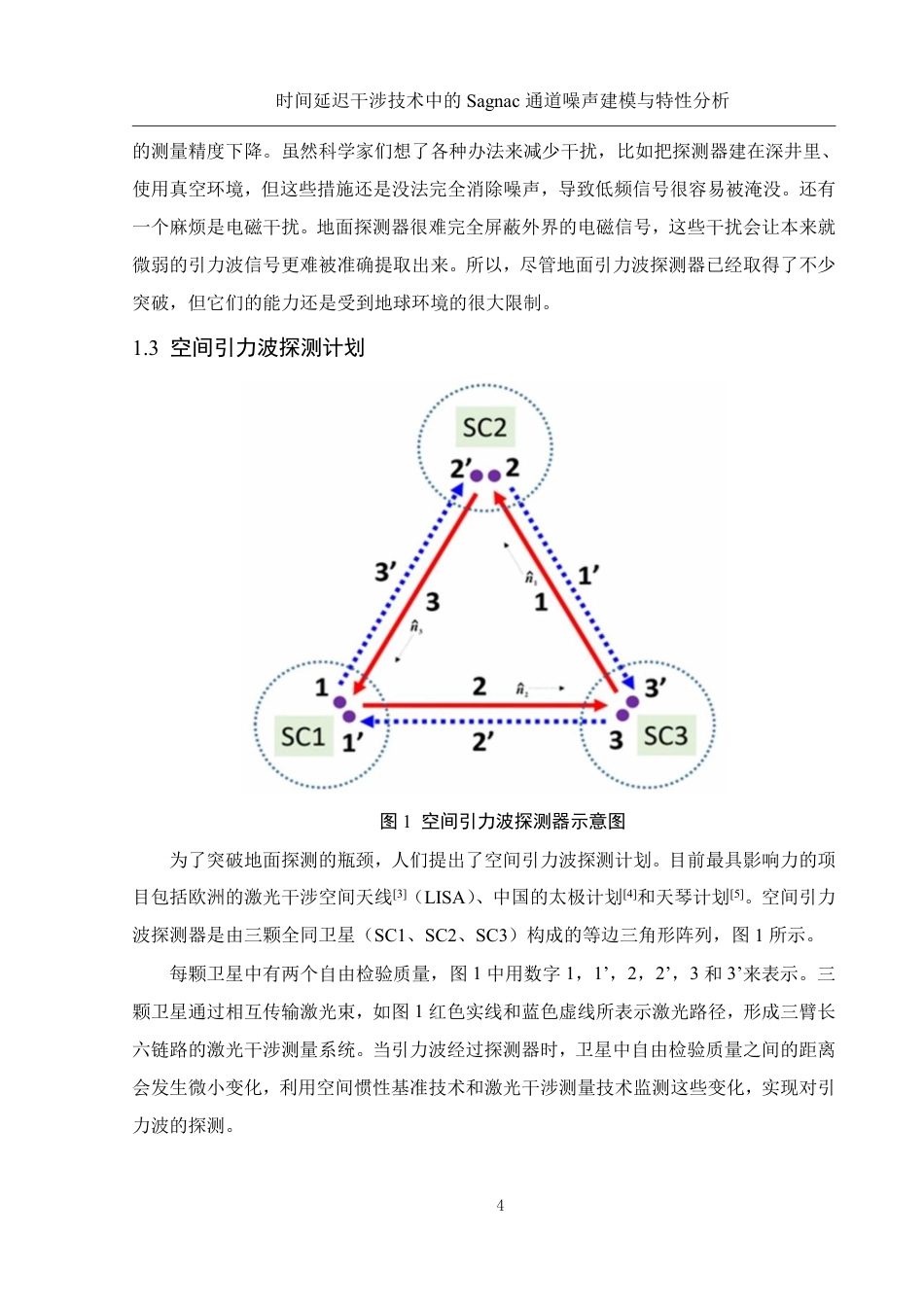 25年WH物理学 时间延迟干涉技术中的Sagnac通道噪声建模与特性分析10.08-AI23.22终稿-约15075字符.pdf_第5页