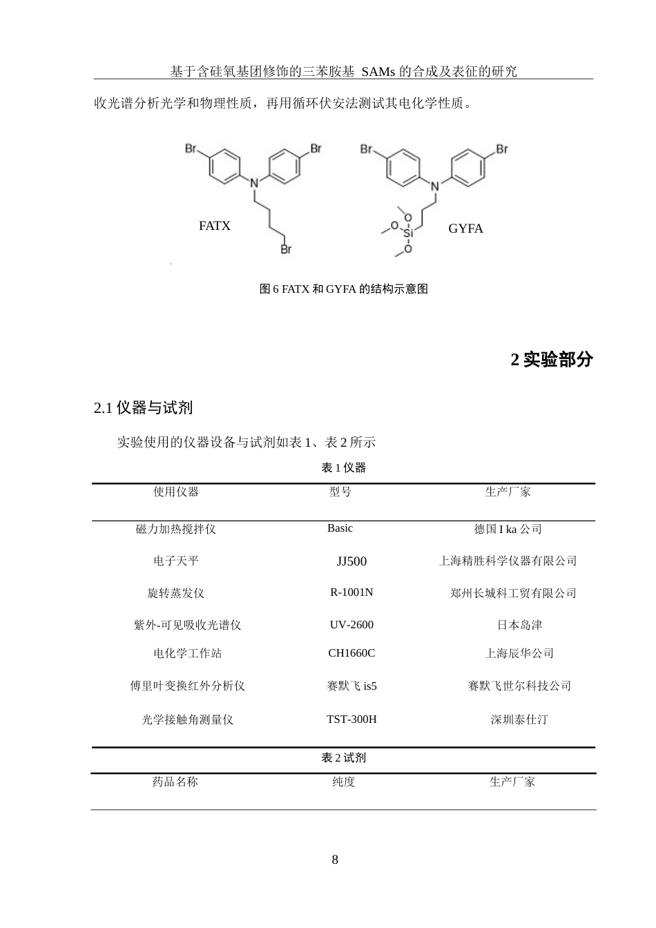 25年WH化学 含硅氧基团修饰的三苯胺基SAMs的合成及表征19.42-AI8.66-约14632字符.doc_第8页