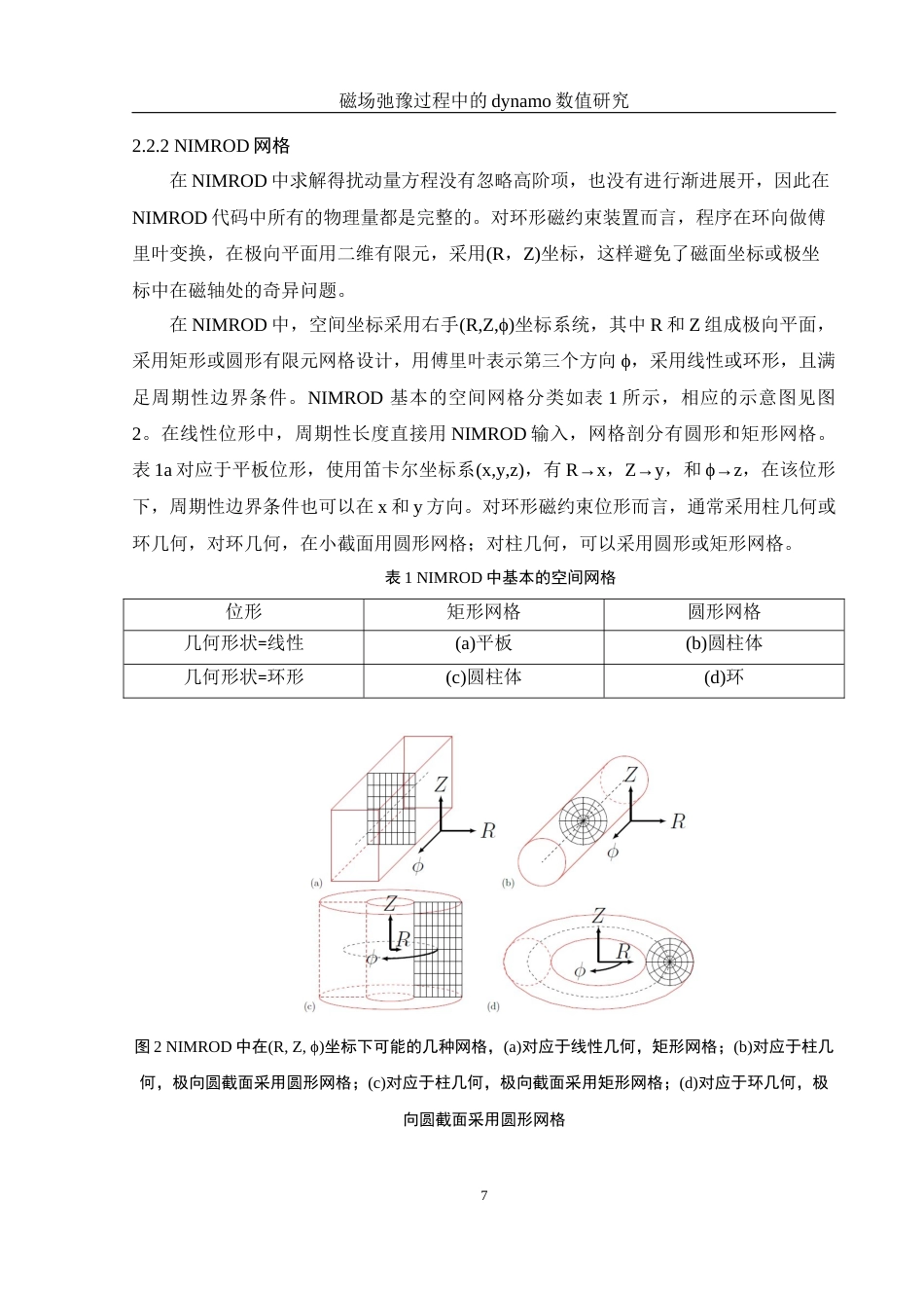 25年WH物理学 磁场驰豫过程中的dynamo数值研究3.58-AI10.51终稿-约11539字符.docx_第8页