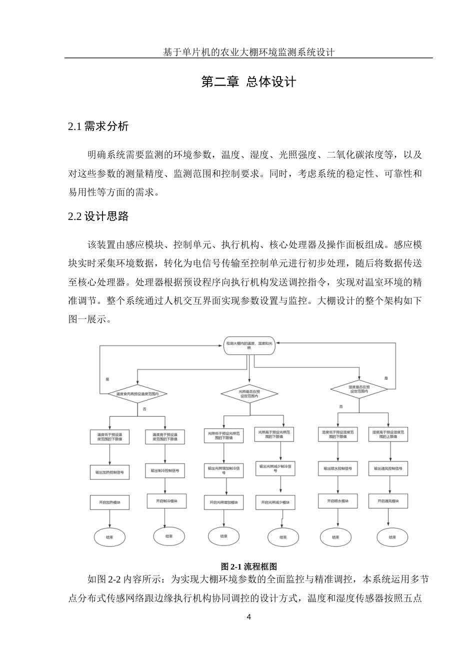 25年WH集成电路设计与集成系统 基于单片机的农业大棚环境监测系统设计12.37-AI21.2终-约10757字符.docx_第8页