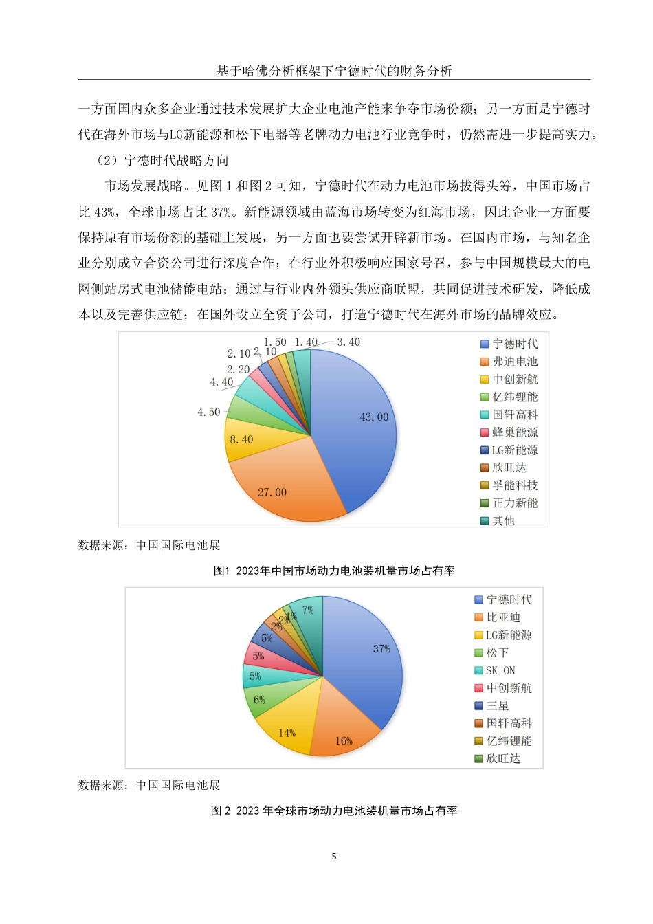 25年WH财务管理 基于哈佛分析框架下宁德时代的财务分析19.51-AI0.0终稿-约19140字符.pdf_第6页