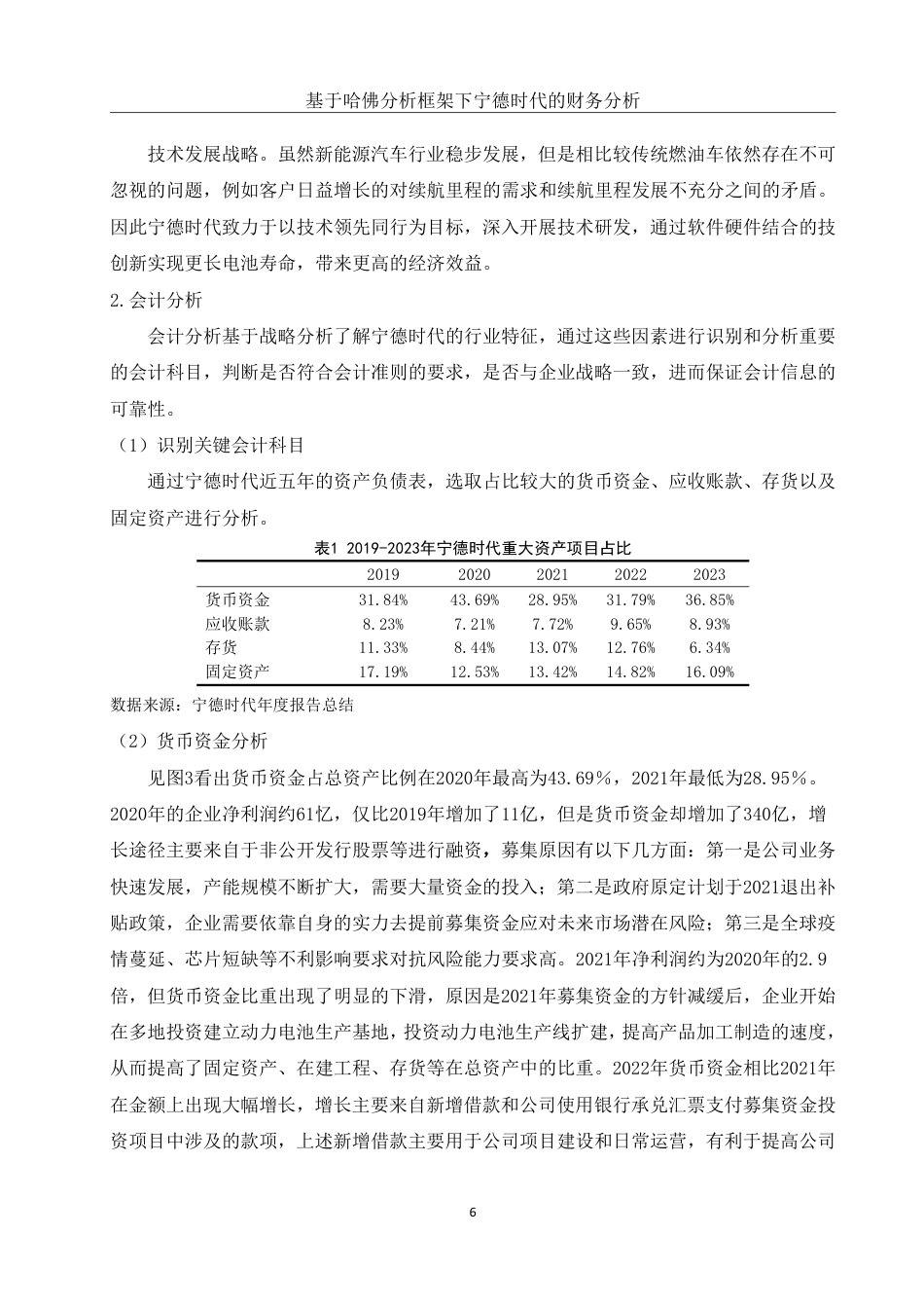 25年WH财务管理 基于哈佛分析框架下宁德时代的财务分析19.51-AI0.0终稿-约19140字符.pdf_第7页