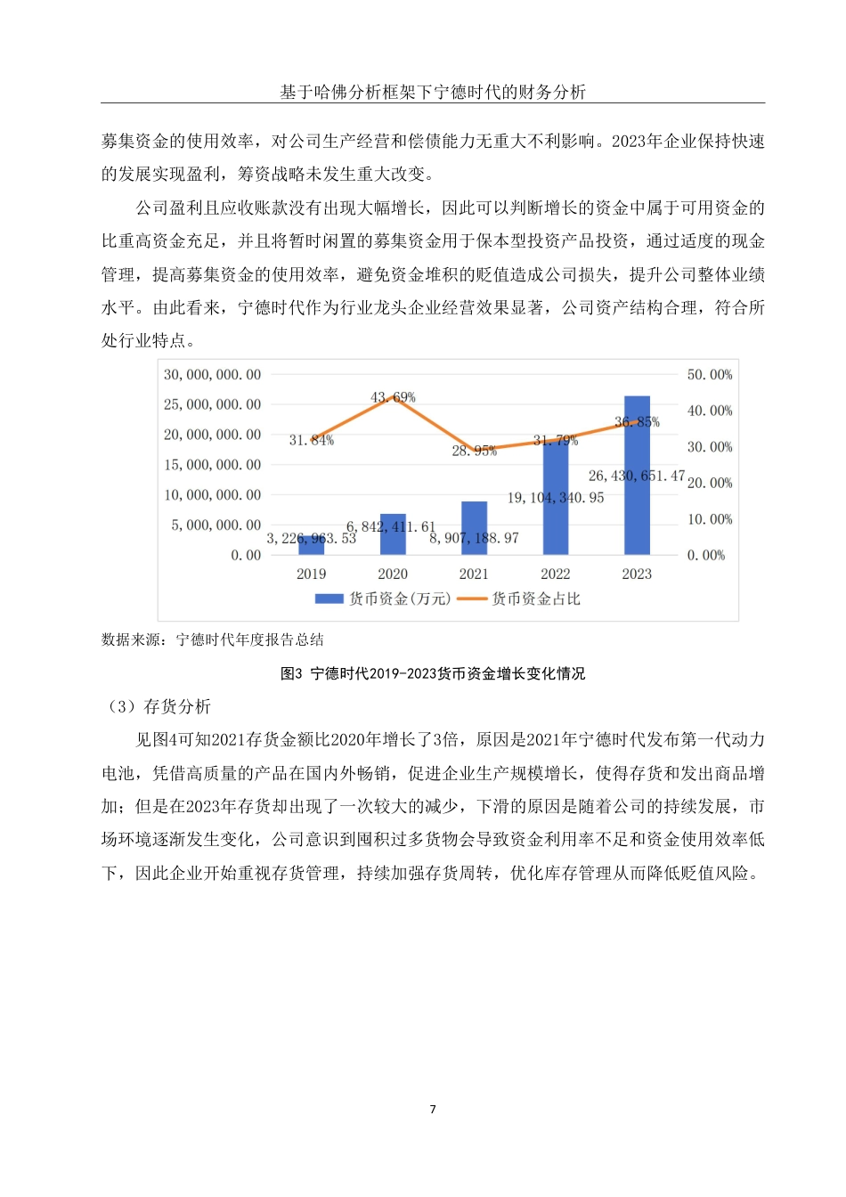 25年WH财务管理 基于哈佛分析框架下宁德时代的财务分析19.51-AI0.0终稿-约19140字符.pdf_第8页