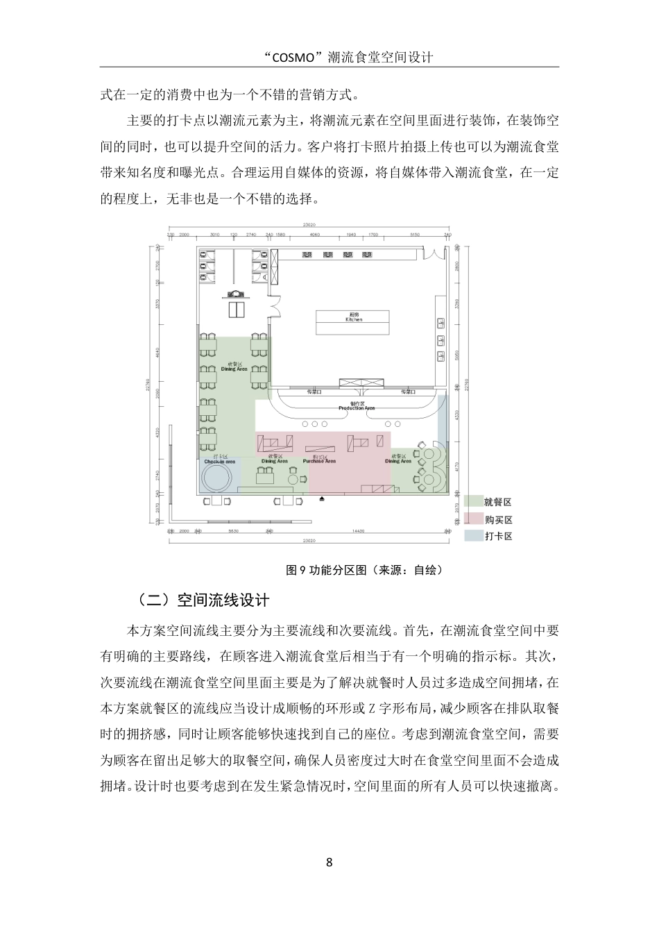 25年WH环境设计 “COSMO”潮流食堂空间设计1.14-AI1.64终稿-约7045字符.pdf_第9页