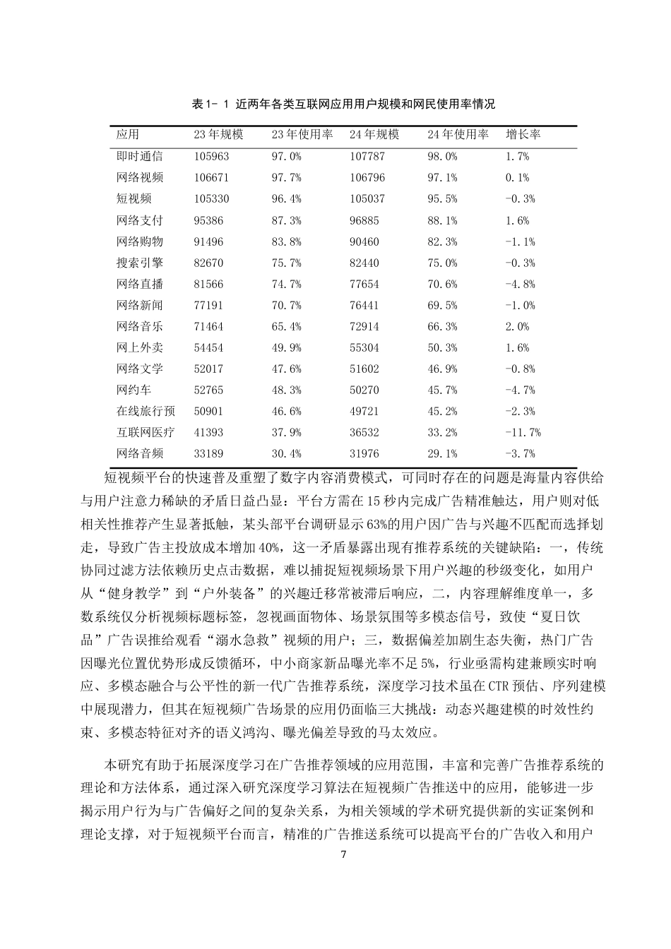 25年WH网络工程-基于深度学习的短视频广告推送系统  关键词：深度学习，卷积网络模型，用户行为，推荐系统终-约25581字符-约25581字符.docx_第7页
