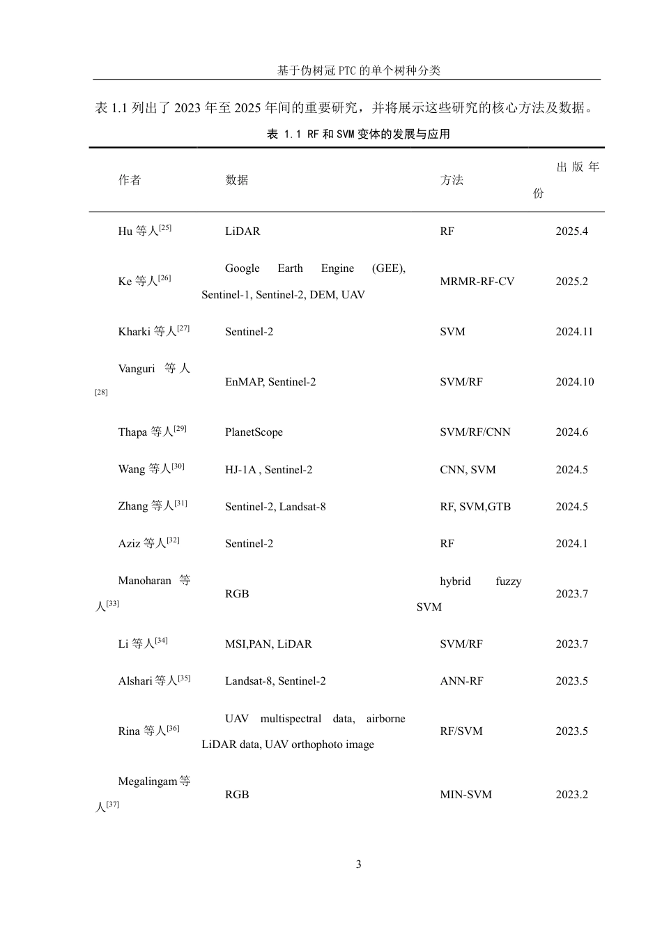 25年WH信息管理与信息系统 基于伪树冠PTC的单个树种分类7.56-AI24.88终稿-约31924字符.pdf_第7页