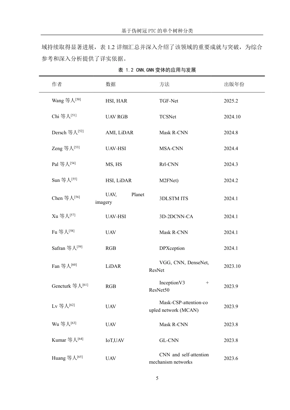 25年WH信息管理与信息系统 基于伪树冠PTC的单个树种分类7.56-AI24.88终稿-约31924字符.pdf_第9页