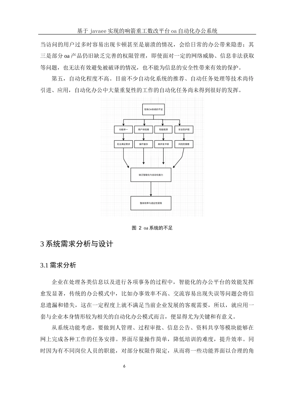 25年WH信息与计算科学 基于javaee实现的响箭重工数改平台oa自动化办公系统2.98-AI0.0终稿-约12222字符.docx_第7页