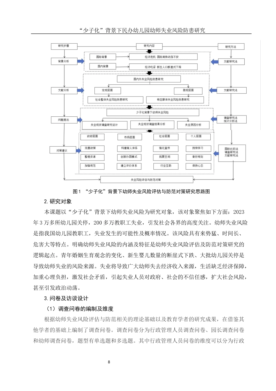 25年WH学前教育 少子化”背景民办幼儿园幼师失业风险防患研究9.82-AI9.25终稿-约23234字符.docx_第9页