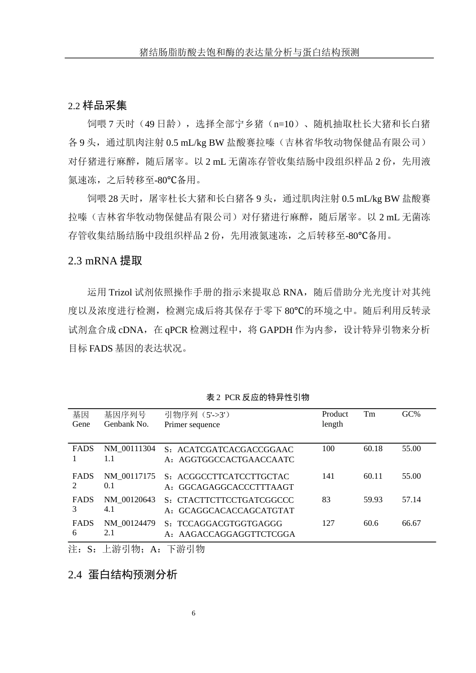 25年WH动物科学 猪结肠脂肪酸去饱和酶的表达量分析和蛋白结构预测9.89-AI5.61最终稿-约12263字符.docx_第7页