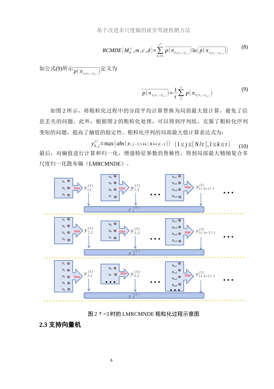 25年WH集成电路设计与集成系统 基于改进多尺度熵的疲劳驾驶检测方法19.68-AI33.96终-约12372字符.docx_第7页