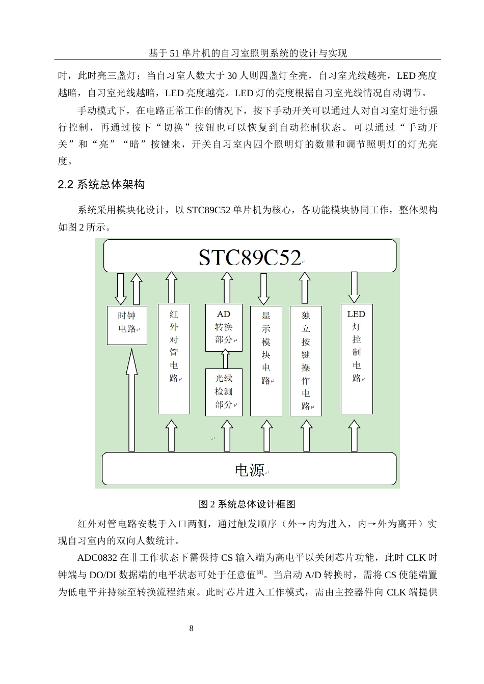 25年WH集成电路设计与集成系统 基于51单片机的自习室照明系统的设计与实现12.59-AI32.33终-约12050字符.docx_第7页