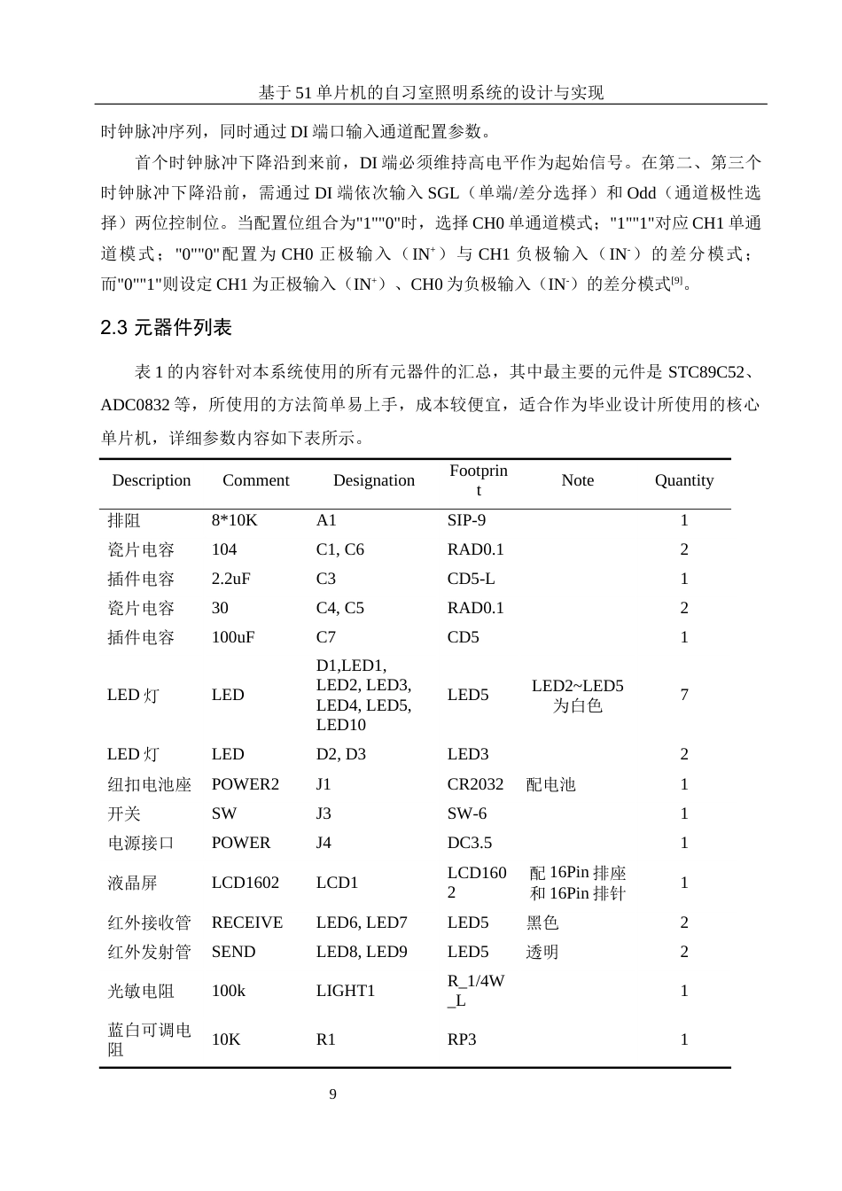 25年WH集成电路设计与集成系统 基于51单片机的自习室照明系统的设计与实现12.59-AI32.33终-约12050字符.docx_第8页