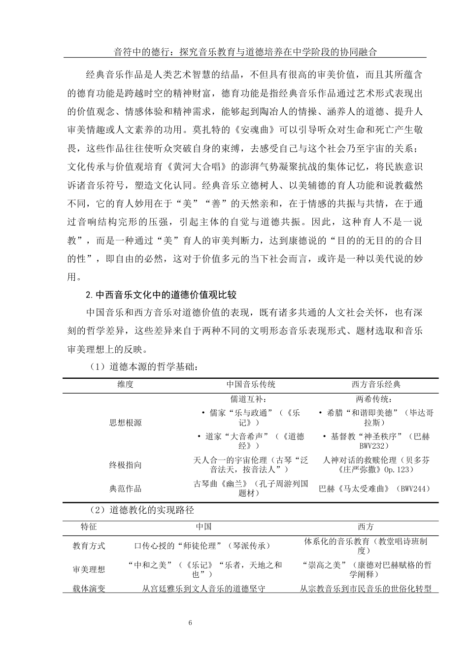 25年WH音乐学 音符中的德行：探究音乐教育与道德培养在中学阶段的协同融合8.16-AI15.91终-约11017字符.docx_第7页