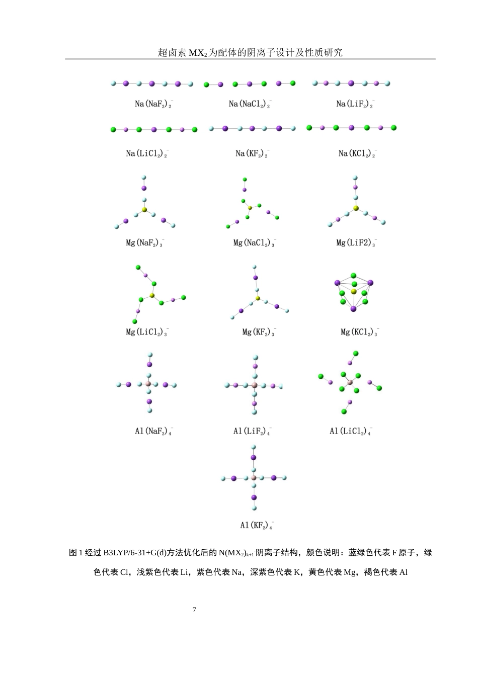25年WH材料科学与工程 超卤素MX2为配体的阴离子设计及性质研究18.38-AI0.92终稿-约9219字符.docx_第8页