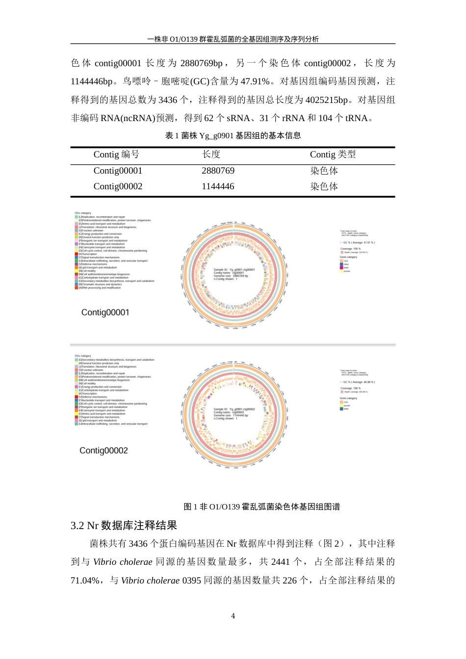 25年WH生物科学 一株非O1和O139群霍乱弧菌的全基因组测序及序列分析26.49-AI21.94终稿-约10857字符.docx_第7页