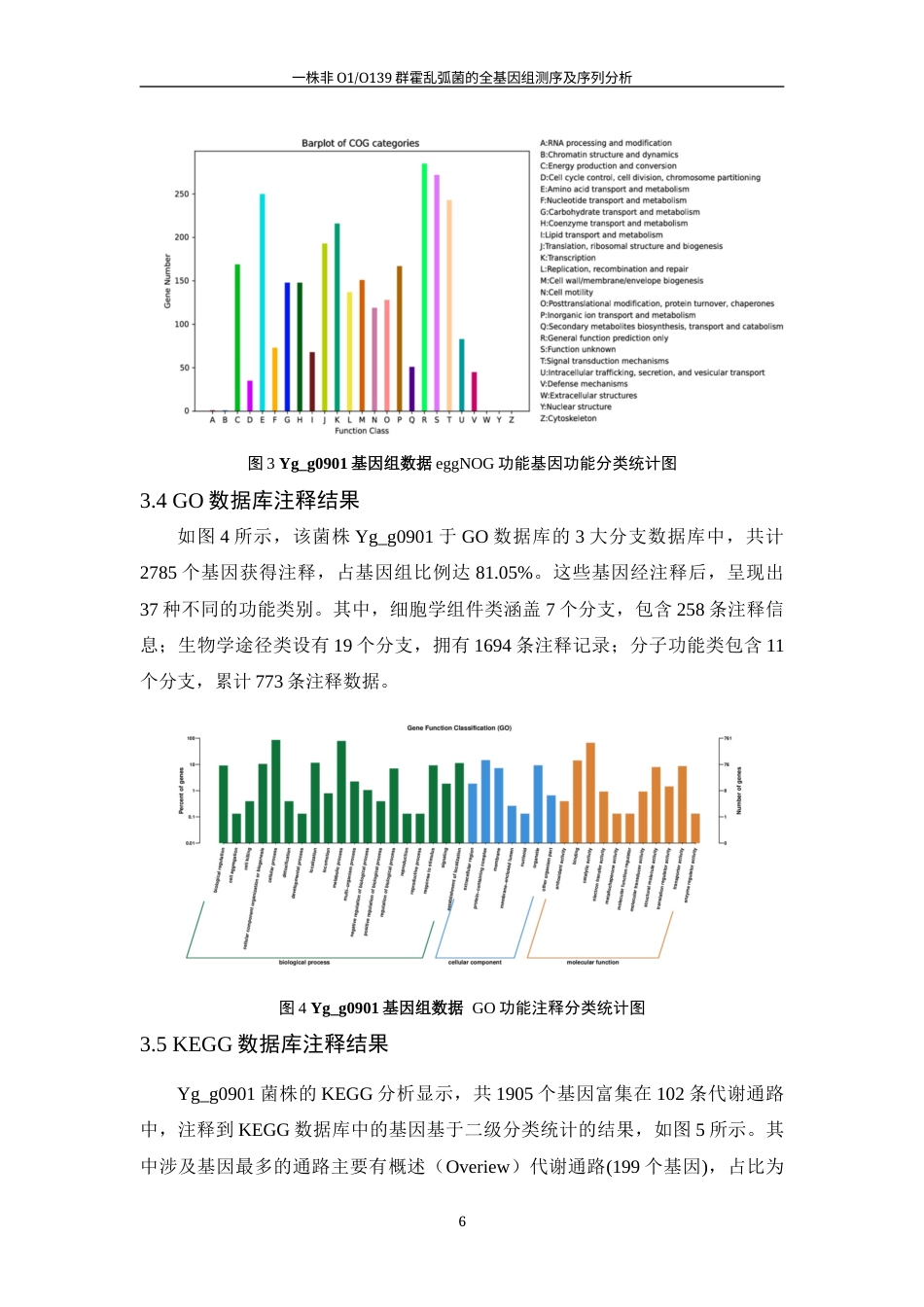 25年WH生物科学 一株非O1和O139群霍乱弧菌的全基因组测序及序列分析26.49-AI21.94终稿-约10857字符.docx_第9页