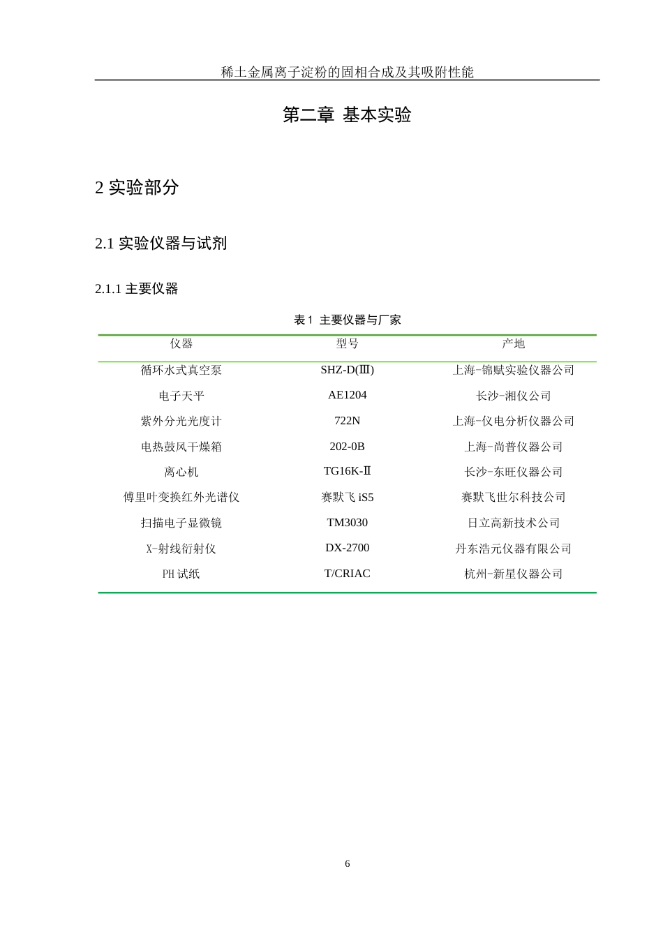 25年WH制药工程 稀土金属离子淀粉的固相合成及其吸附性能9.12-AI1.37终稿-约8399字符.docx_第8页