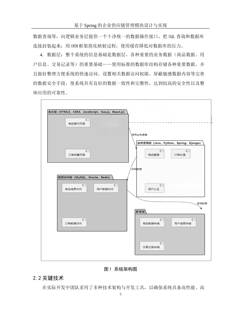 25年WH信息与计算科学 基于Spring的企业供应链管理模块设计与实现13.16-AI21.8终稿-约11310字符.docx_第6页