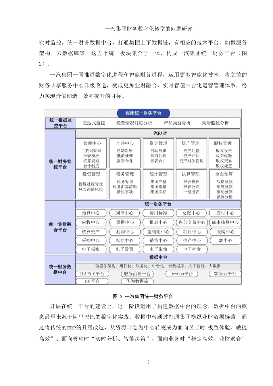 25年WH财务管理 一汽集团财务数字化转型的问题研究22.95-AI12.43-约13255字符.pdf_第8页