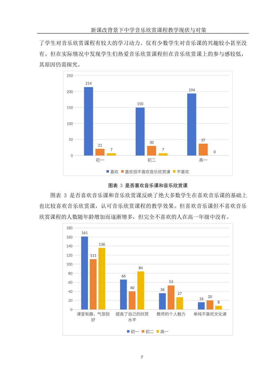 25年WH音乐学 新课改背景下中学音乐欣赏课程教学的现状与对策——以常德市西湖一中为例8.36-AI2.52终稿-约10732字符.docx_第8页