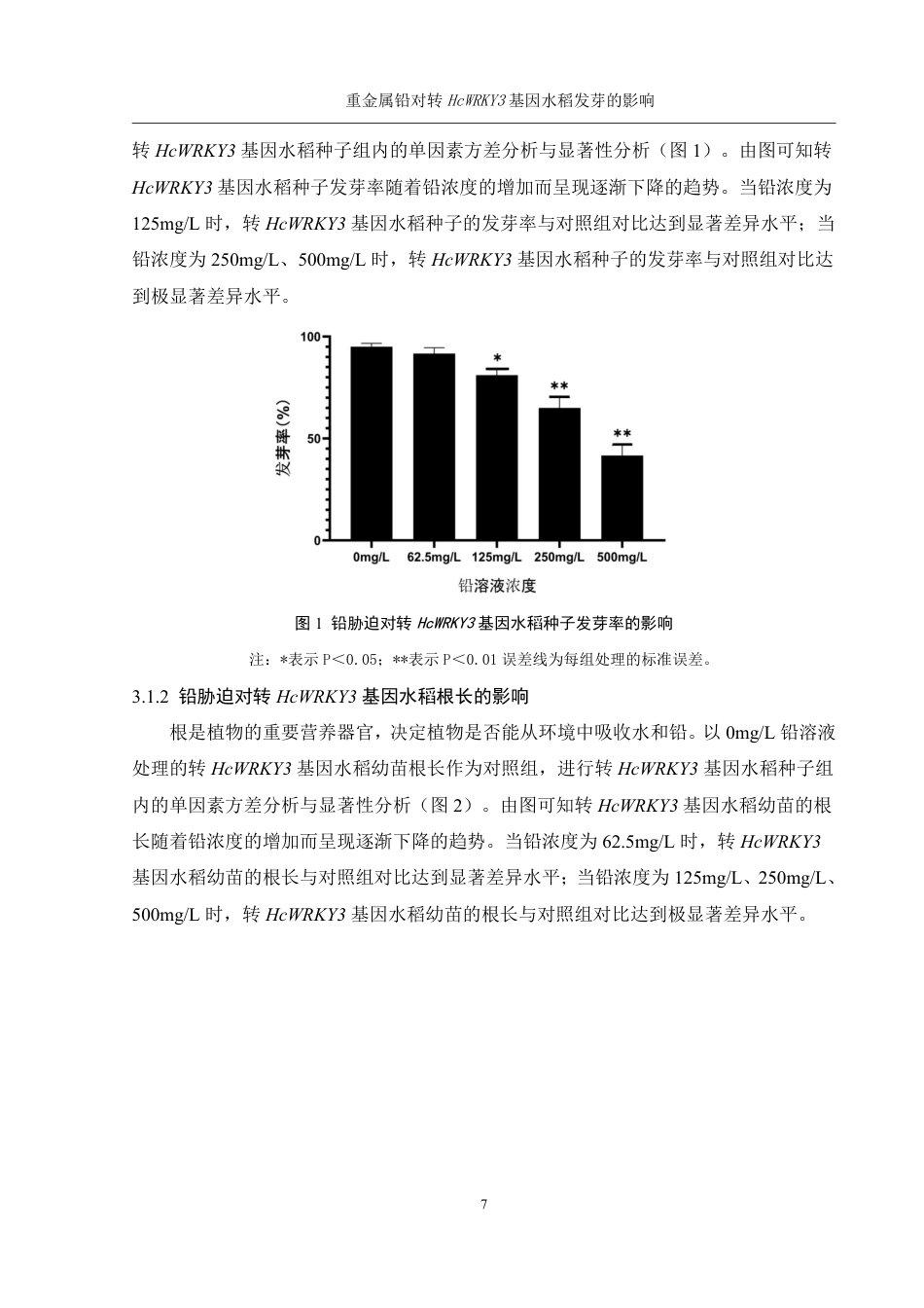 25年WH农学 重金属铅对转HcWRKY3基因水稻发芽的影响17.36-AI14.2终稿-约11565字符.pdf_第9页