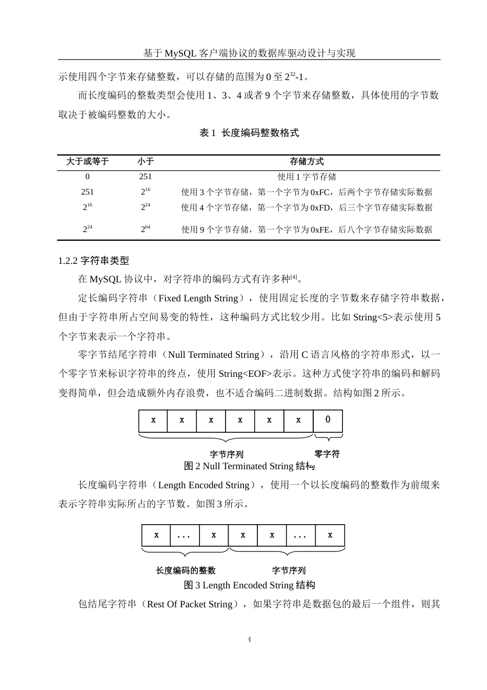 25年WH信息与计算科学 基于MySQL客户端协议的数据库驱动设计与实现6.46-AI4.41-约11485字符.doc_第5页