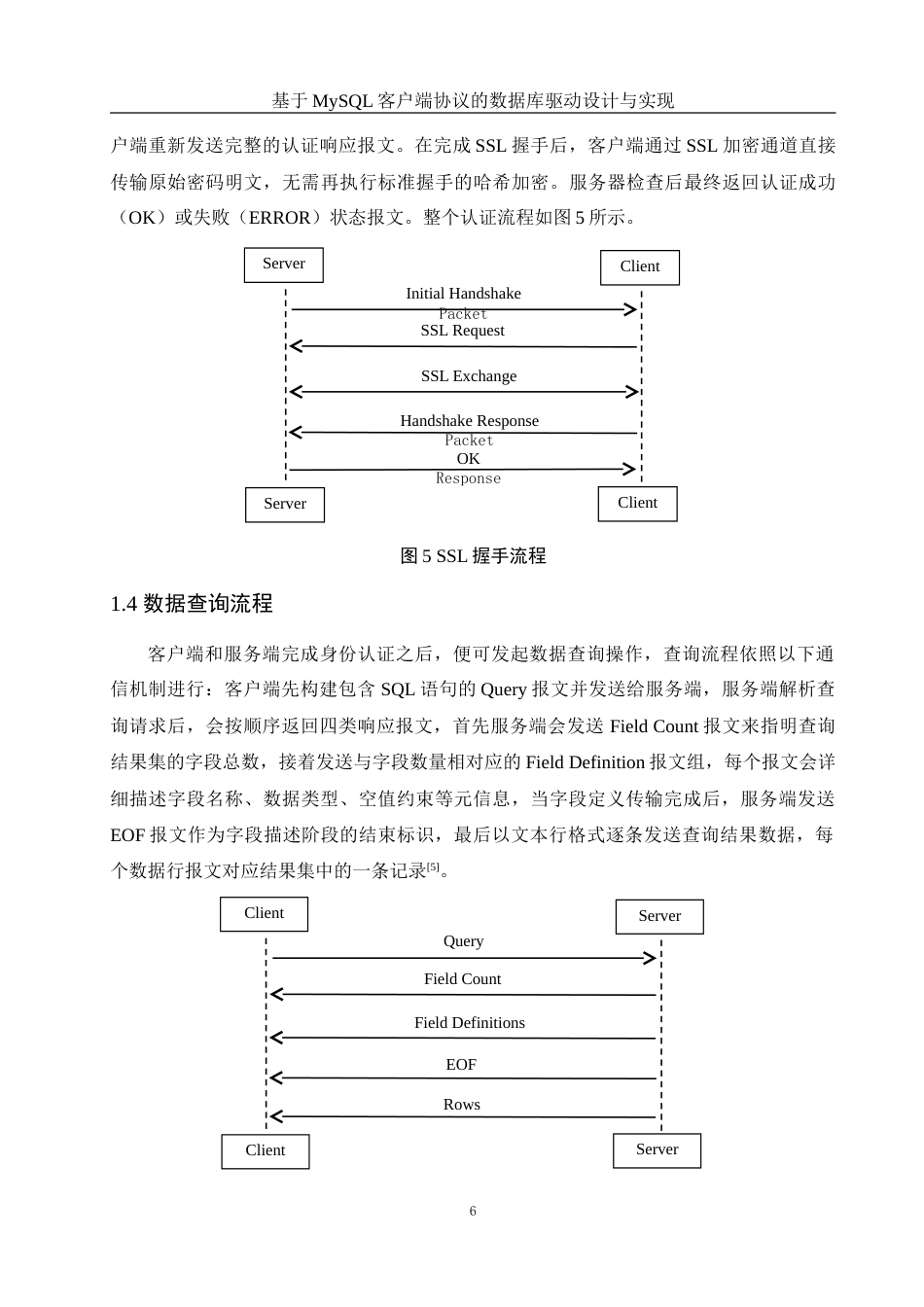25年WH信息与计算科学 基于MySQL客户端协议的数据库驱动设计与实现6.46-AI4.41-约11485字符.doc_第7页